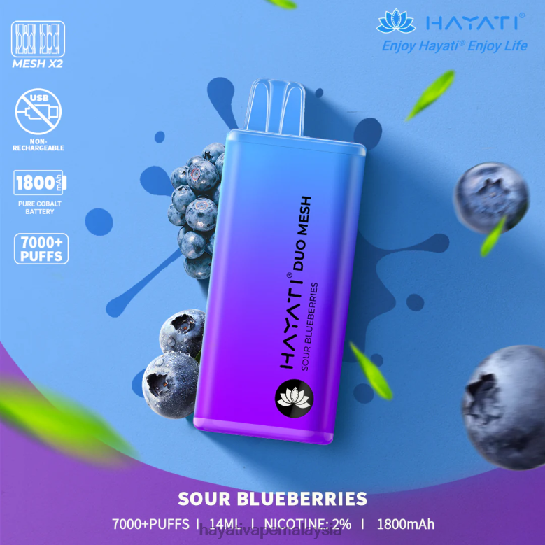 beri biru masam