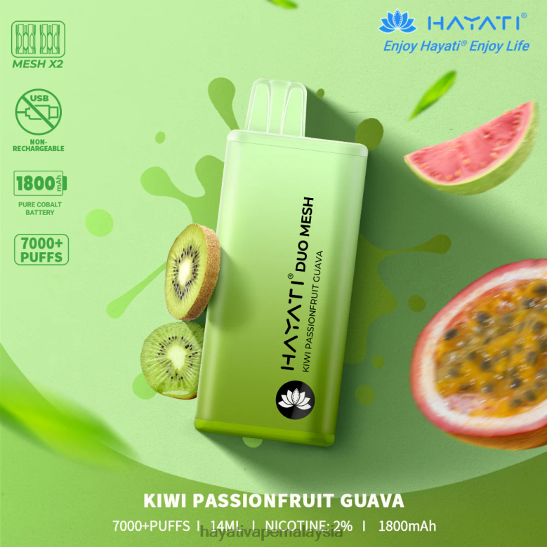 jambu kiwi markisa