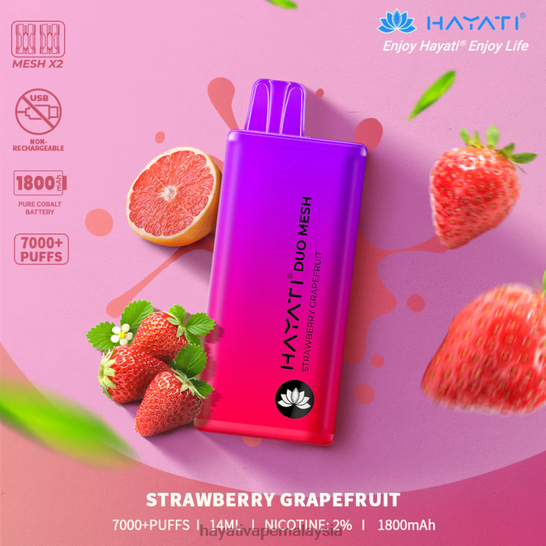 limau gedang strawberi