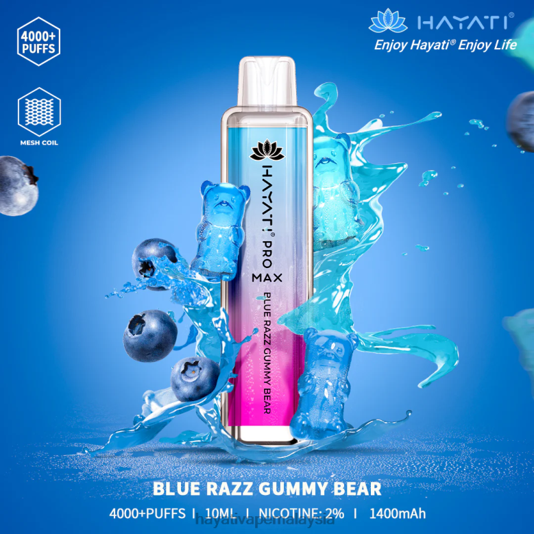 blue razz gummy bear