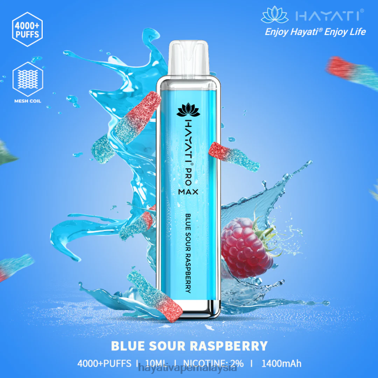 raspberi masam biru