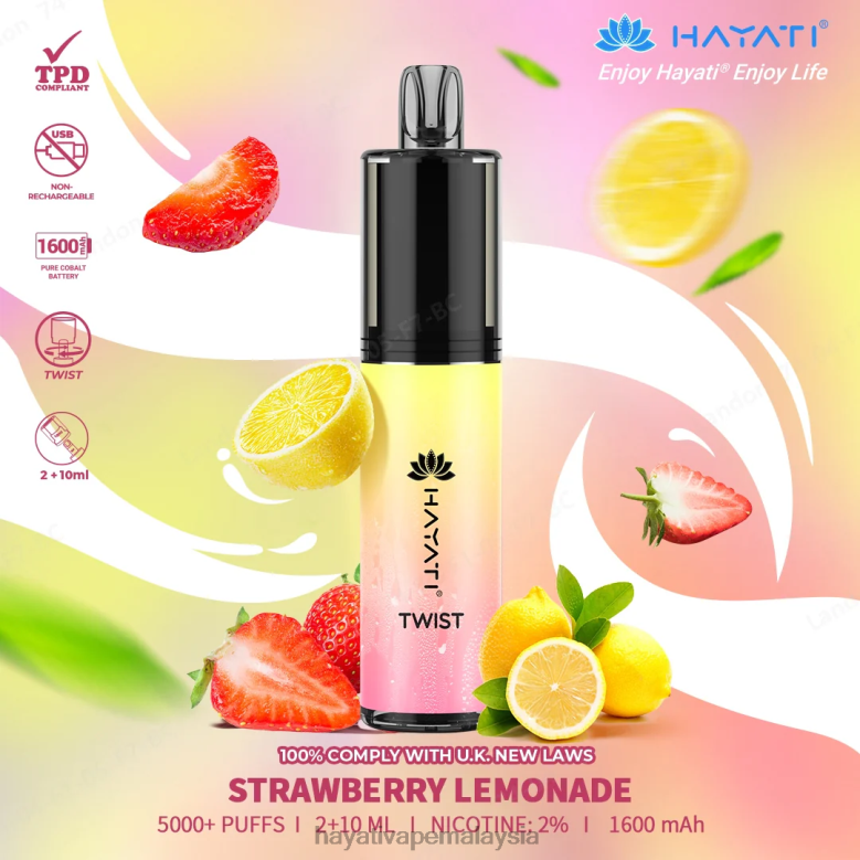 limau strawberi