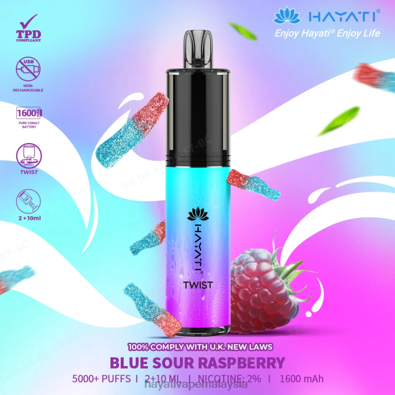 raspberi masam biru