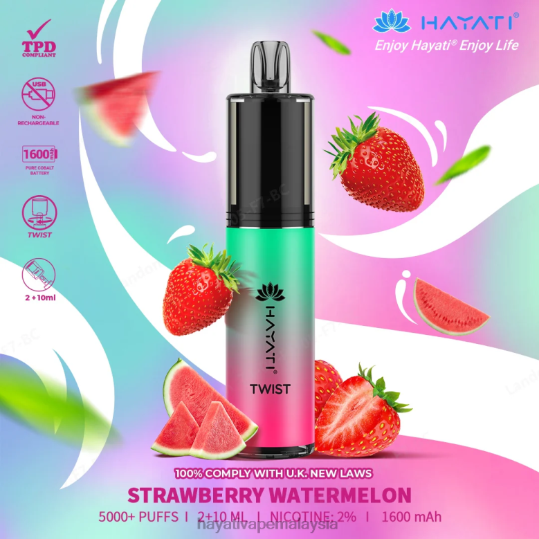 tembikai strawberi